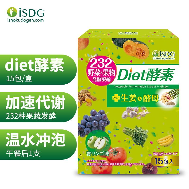 iSDG232DietƷƻζ